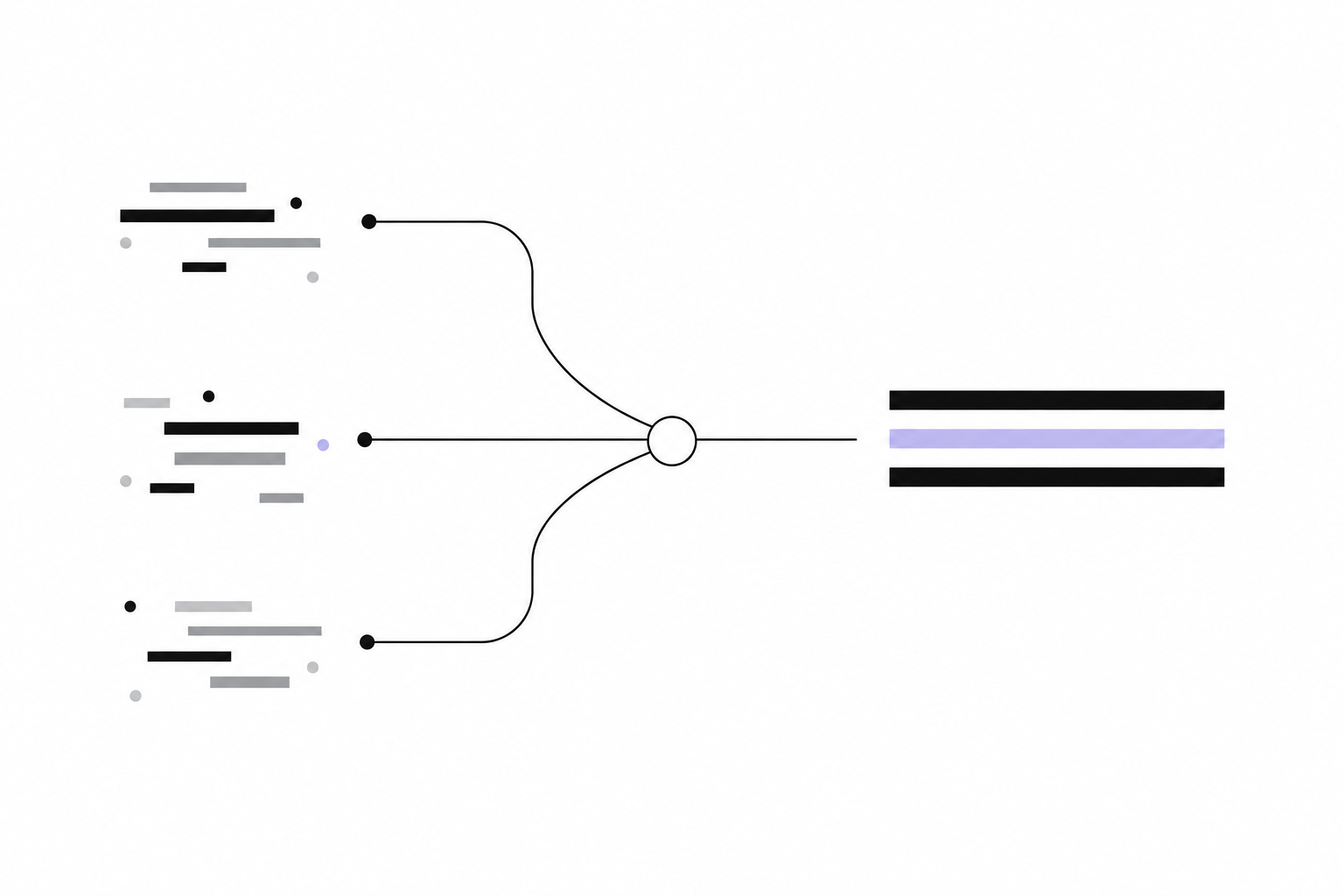 Varied research signals converge into one coherent creative message.